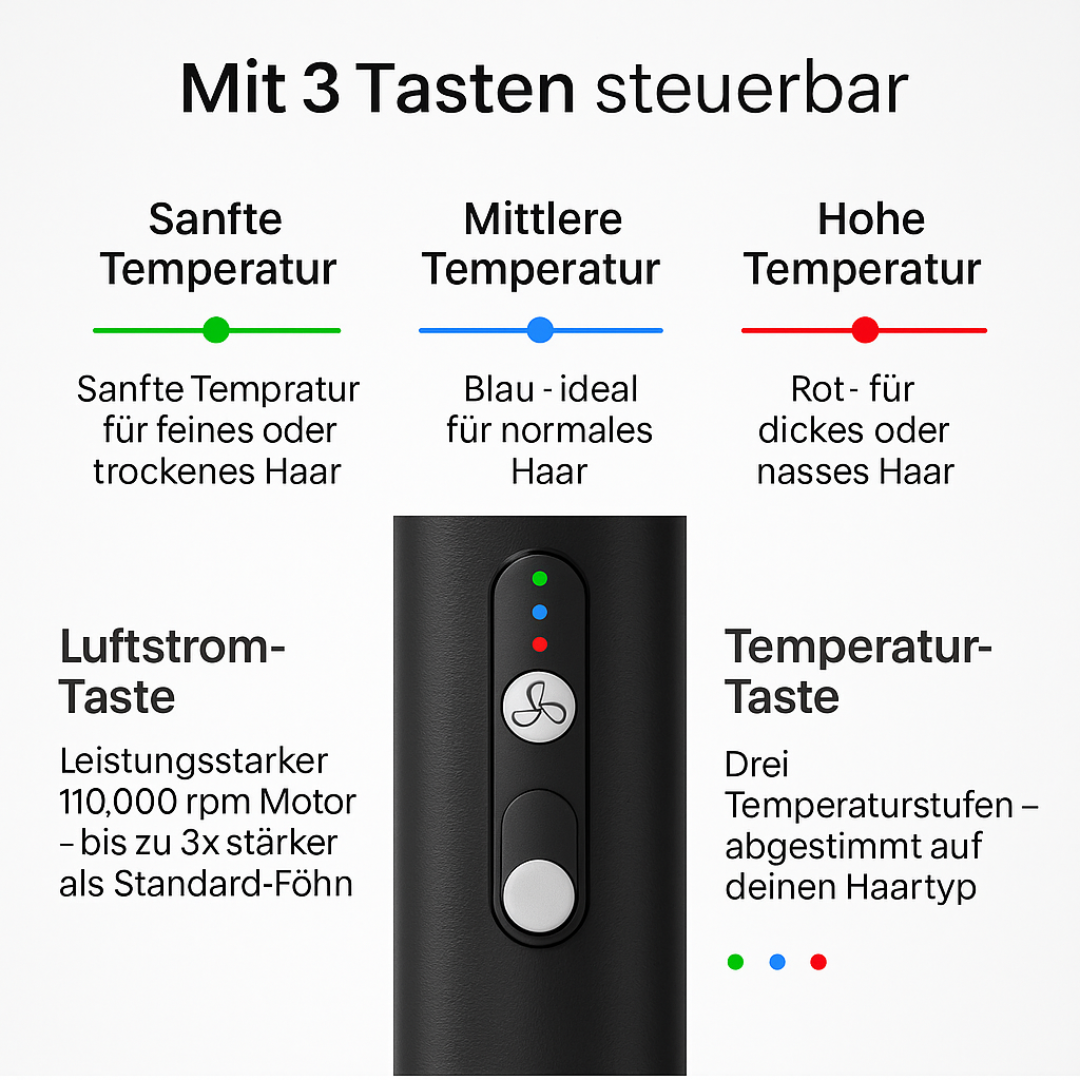 7 in 1 Hairstyler